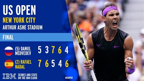 2019 US Open results .